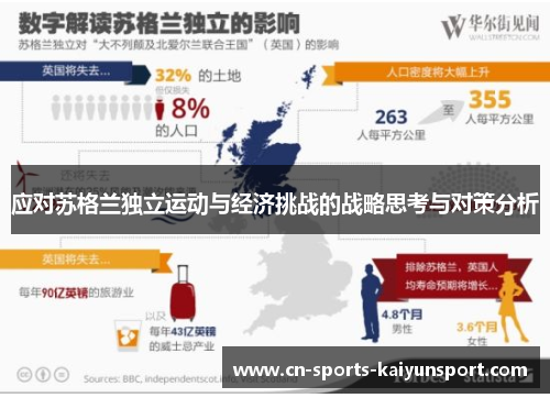 应对苏格兰独立运动与经济挑战的战略思考与对策分析
