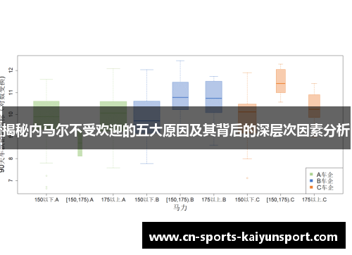 揭秘内马尔不受欢迎的五大原因及其背后的深层次因素分析