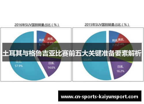 土耳其与格鲁吉亚比赛前五大关键准备要素解析