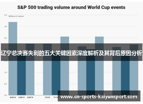辽宁总决赛失利的五大关键因素深度解析及其背后原因分析