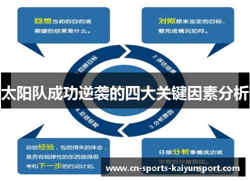 太阳队成功逆袭的四大关键因素分析