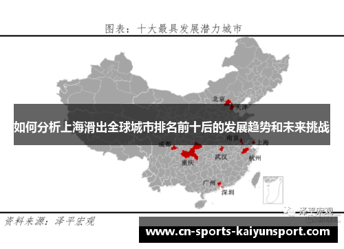 如何分析上海滑出全球城市排名前十后的发展趋势和未来挑战