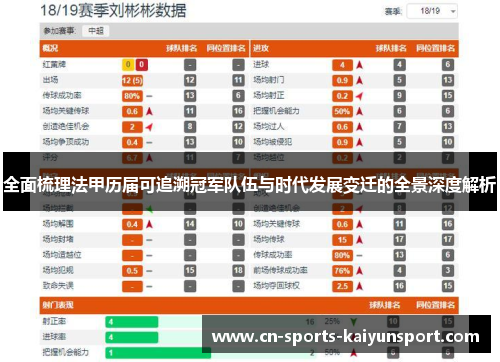 全面梳理法甲历届可追溯冠军队伍与时代发展变迁的全景深度解析