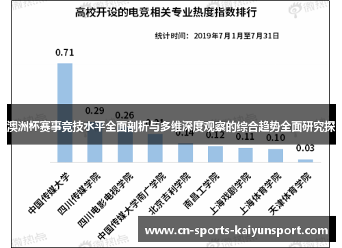 澳洲杯赛事竞技水平全面剖析与多维深度观察的综合趋势全面研究探