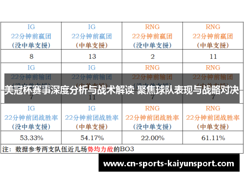 美冠杯赛事深度分析与战术解读 聚焦球队表现与战略对决