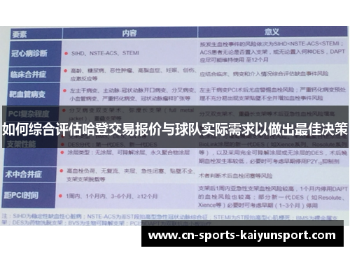 如何综合评估哈登交易报价与球队实际需求以做出最佳决策