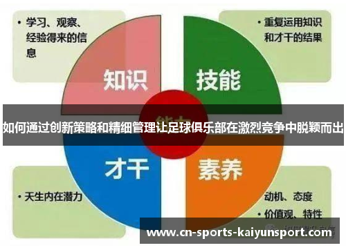 如何通过创新策略和精细管理让足球俱乐部在激烈竞争中脱颖而出