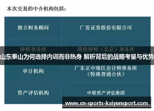 山东泰山为何选择内训而非热身 解析背后的战略考量与优势