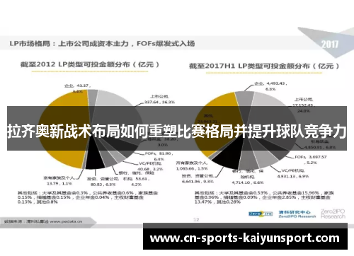 拉齐奥新战术布局如何重塑比赛格局并提升球队竞争力