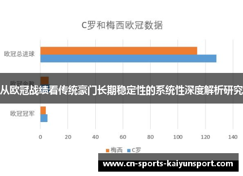从欧冠战绩看传统豪门长期稳定性的系统性深度解析研究 从欧冠战绩看传统豪门长期稳定性的系统性深度解析研究