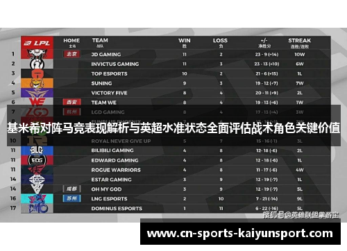 基米希对阵马竞表现解析与英超水准状态全面评估战术角色关键价值