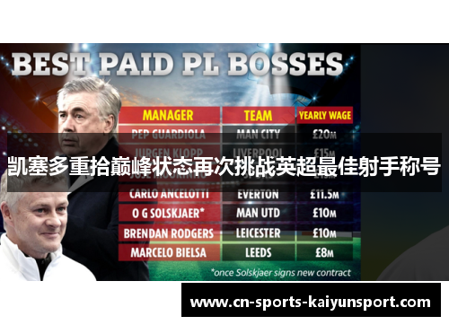 凯塞多重拾巅峰状态再次挑战英超最佳射手称号 凯塞多重拾巅峰状态再次挑战英超最佳射手称号