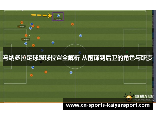 马纳多拉足球踢球位置全解析 从前锋到后卫的角色与职责